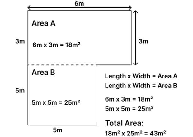 Measuring an L-shaped or Irregular Room